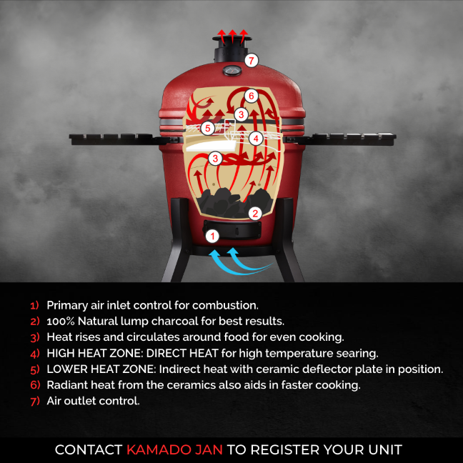Kamado JAN GEN4 16" JNR