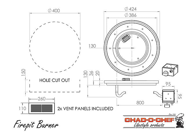 The Outdoor Firepit Kit