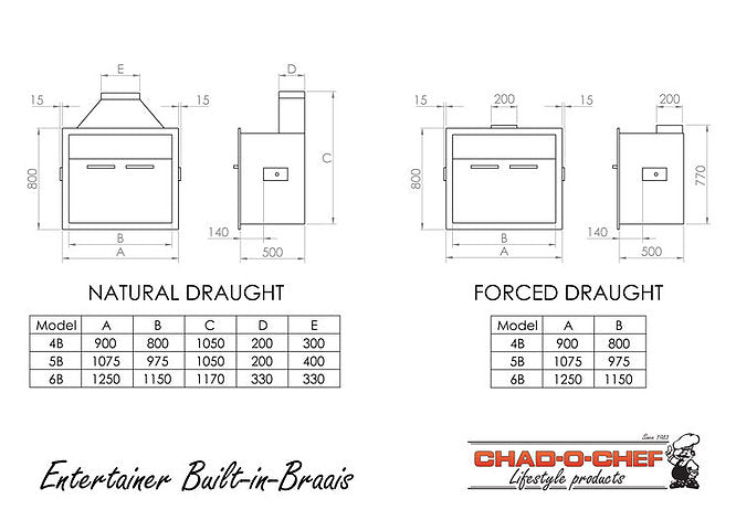 4B Entertainer Gas Braai (Natural Draught)
