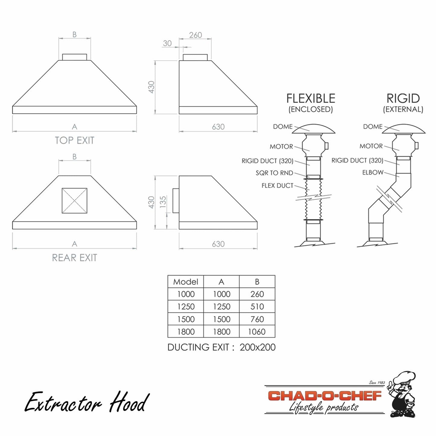 Extractor Hood 1500
