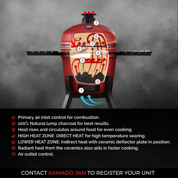 Kamado JAN GEN4 25" X-Large