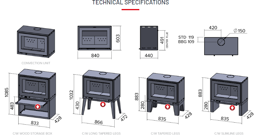 14 KW CONVECTION BOX